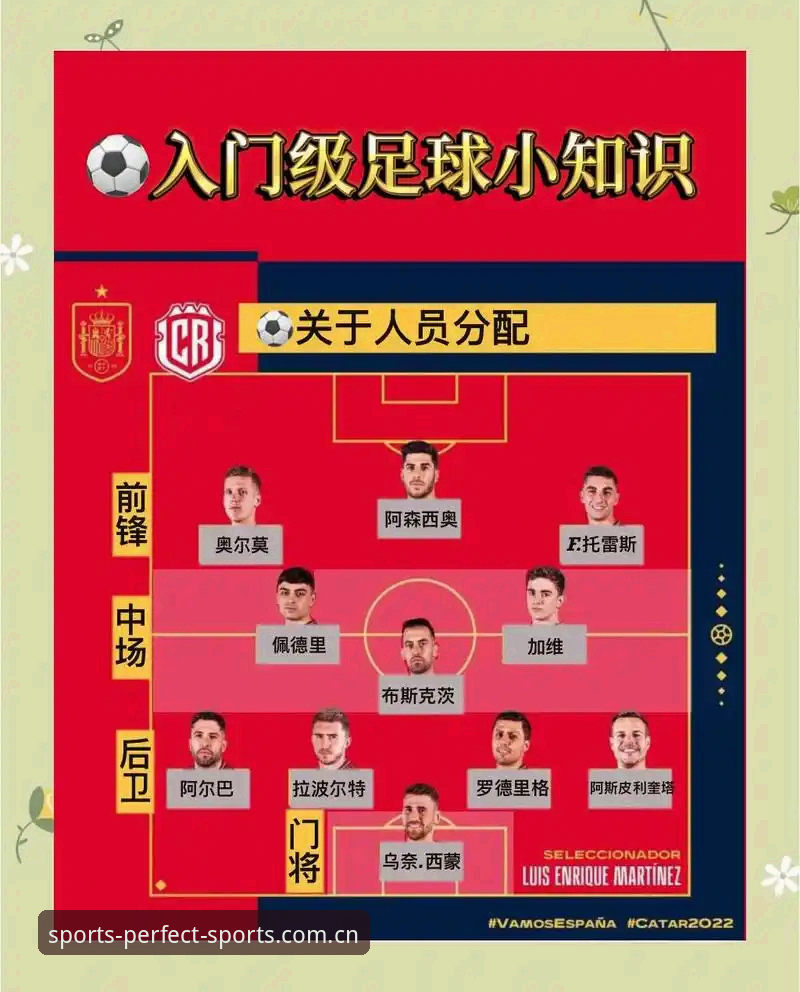 世界杯观赛必备知识：地缘政治如何影响你的行程规划